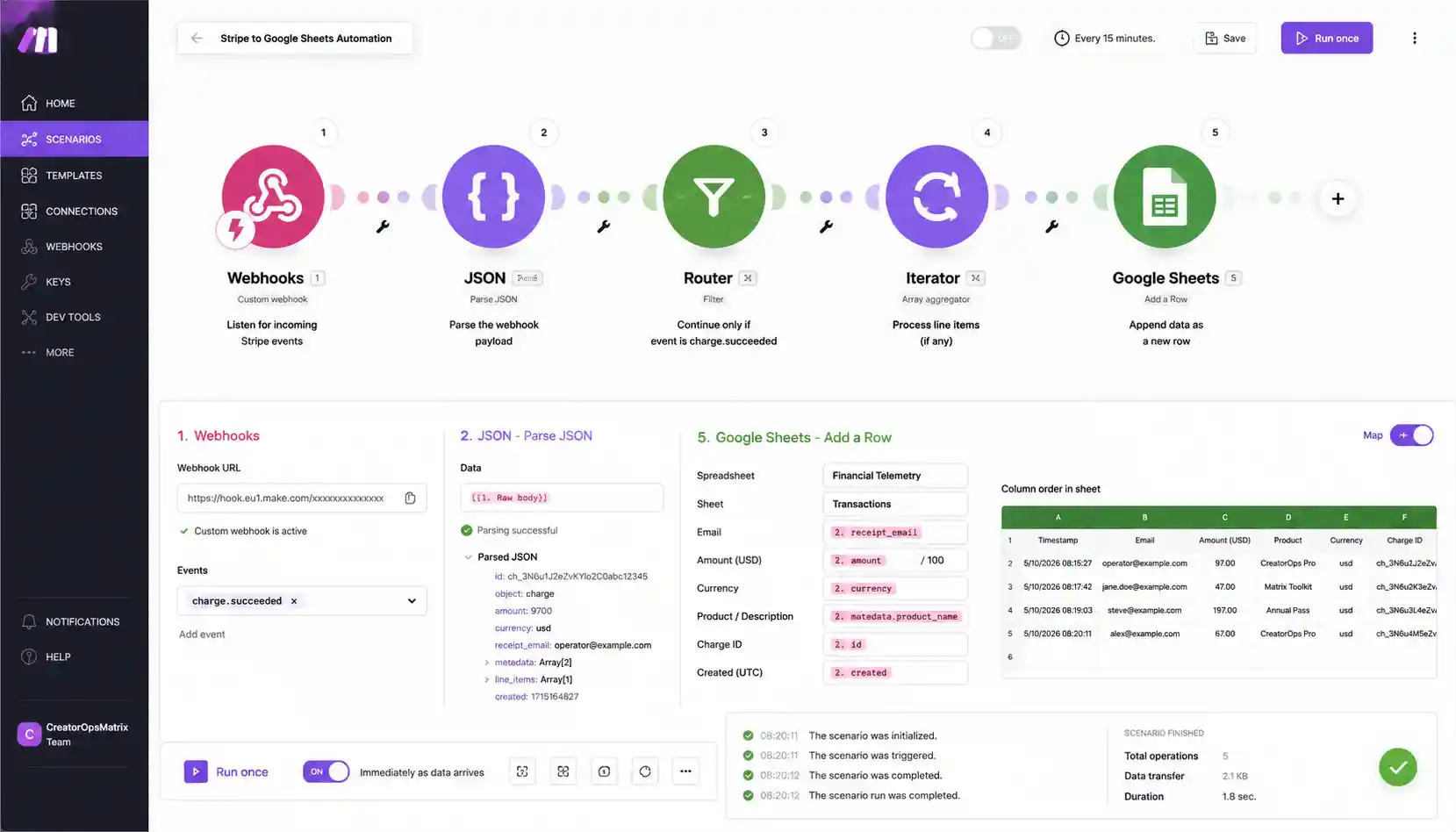 Make.com scenario mapping Stripe webhooks to Google Sheets