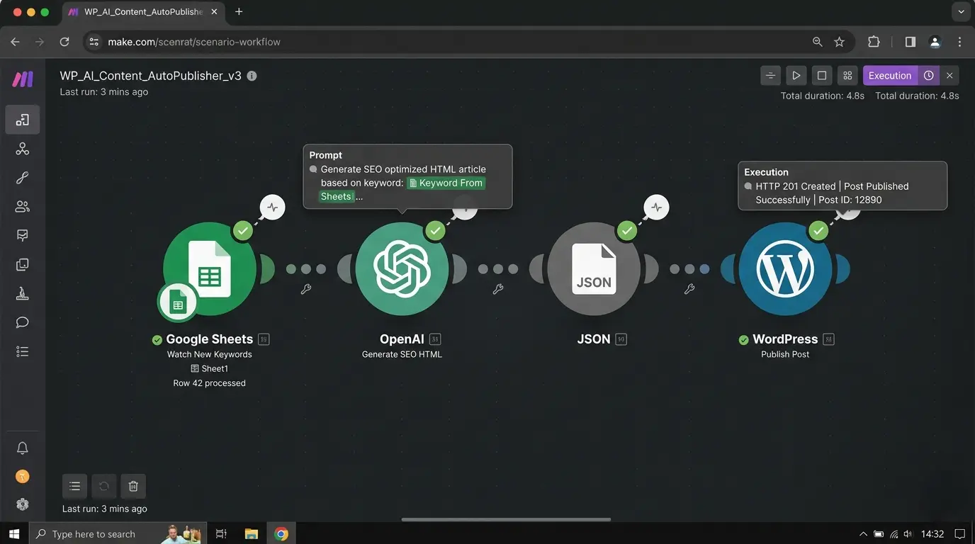 Live Make.com automation workflow